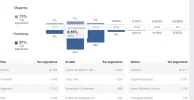 personas.webp