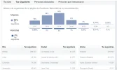 seguidores.webp