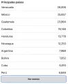 Captura de Pantalla 2021-11-27 a la(s) 00.19.23.png Captura de Pantalla 2021-11-27 a la(s) 00.19.23.png
