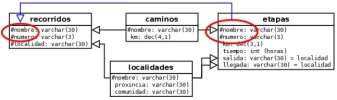 diseñovuelta.webp
