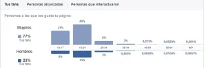 genero.webp