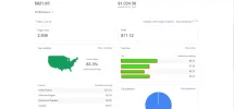 Adsense Proof 5.webp