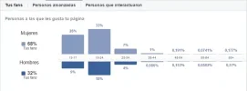 genero.webp genero.webp