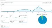 1er semana.webp 1er semana.webp
