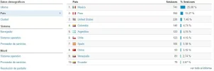 PAISES.webp PAISES.webp