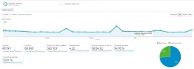 organico y directo1.webp