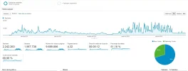 todo el trafico.webp