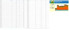 ganancias meses.webp