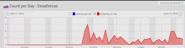 estadistica.webp