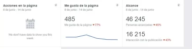 esta_perra_3.webp