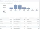 estadisticas 2.webp