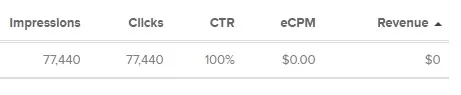 revenuehits.webp