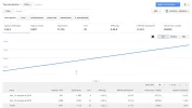stats-adsense.webp