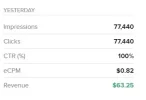 revenuehits.webp