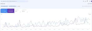 milbatidoras.com console.webp