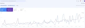 todoedredones.net console.webp