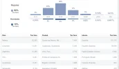 estadisticas.webp