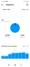 Screenshot_2021-12-03-00-12-31-116_com.instagram.android.webp