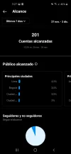 Screenshot_20211204-152738_Instagram.webp