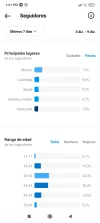 Screenshot_2021-12-10-13-21-37-025_com.instagram.android.webp