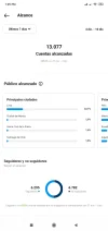 Screenshot_2021-12-11-13-05-42-211_com.instagram.android.webp