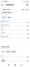 Screenshot_2021-12-12-17-54-15-331_com.instagram.android.webp