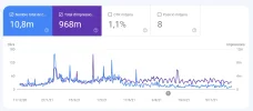 Search Console.png Search Console.png