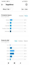 Screenshot_2021-12-14-17-40-54-342_com.instagram.android.webp