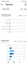 Screenshot_2021-12-14-17-40-50-508_com.instagram.android.webp