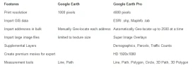 google_earth_pro_descargar_gratis_009.webp