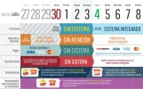 timeLine-completo.webp
