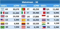 mainstream.webp