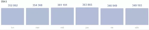Crecimiento.webp