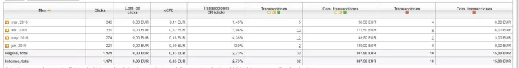 ganancias.webp ganancias.webp