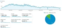 analitics_visitas.webp analitics_visitas.webp