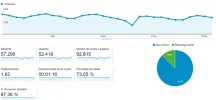 visitas mes.webp visitas mes.webp