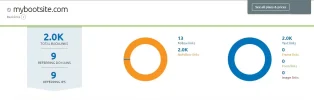 dominio 2.webp