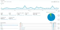 visitas mess junio.webp visitas mess junio.webp
