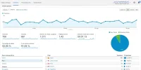 visitas mess Mayo.webp visitas mess Mayo.webp
