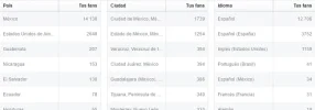 paises.webp