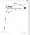 sospechas confirmadas.webp