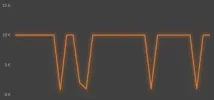 Payout-vs-Performance-4-314x147.webp