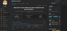 Screenshot 2021-12-16 at 13-15-55 Estadísticas del canal - YouTube Studio.webp