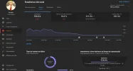 Screenshot 2021-12-16 at 13-16-20 Estadísticas del canal - YouTube Studio.webp