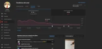Screenshot 2021-12-16 at 13-16-37 Estadísticas del canal - YouTube Studio.webp