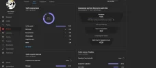 Screenshot 2021-12-16 at 13-48-47 Channel analytics - YouTube Studio.webp