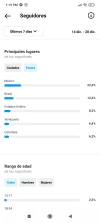 Screenshot_2021-12-21-13-19-49-790_com.instagram.android.webp