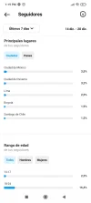Screenshot_2021-12-21-13-19-44-952_com.instagram.android.webp