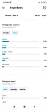 Screenshot_2021-12-23-08-10-47-211_com.instagram.android.webp