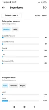 Screenshot_2021-12-24-19-41-32-577_com.instagram.android.webp
